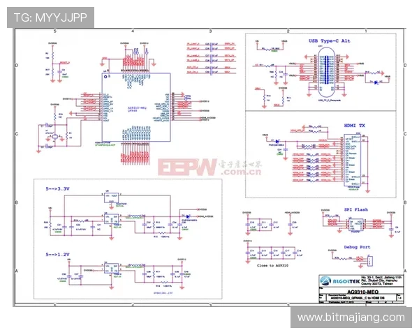 ag电子注册流程中常见错误及避免方法详解