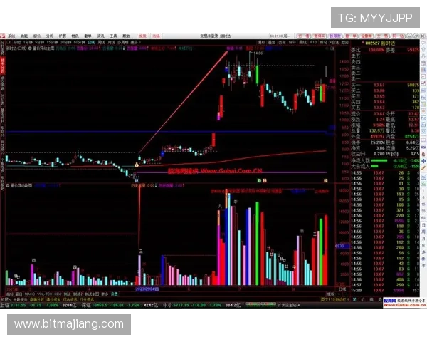 如何利用AG滚球盘实现稳定盈利的实用技巧与操作指南