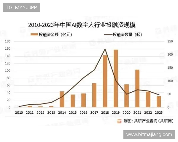 红牛娱乐ag视讯的未来发展趋势：虚拟现实与AI技术的影响分析