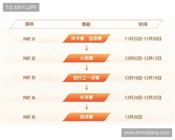 ag厅登录入口最新官方入口地址及详细登录指南帮助玩家顺利进入游戏