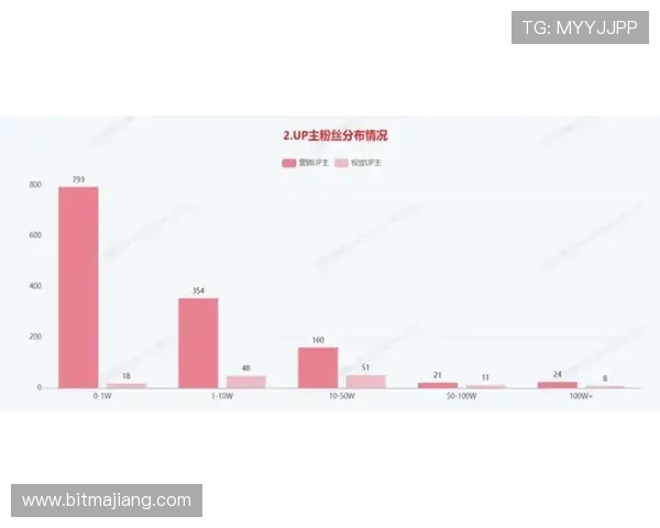 全面解析ku真人体育娱乐登录页入口的最新变化与优化措施，助力用户稳定登录享受高品质体育娱乐体验