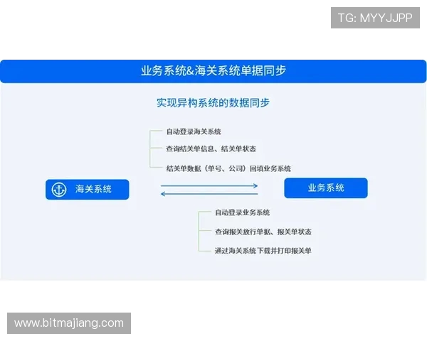 优化hkjc真人版全站登录流程，提升用户体验实现快速登录的实用方法