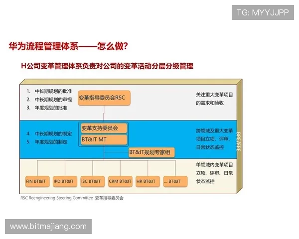 利用百家乐注码技巧优化投注策略实现资金管理和风险控制的实用方法